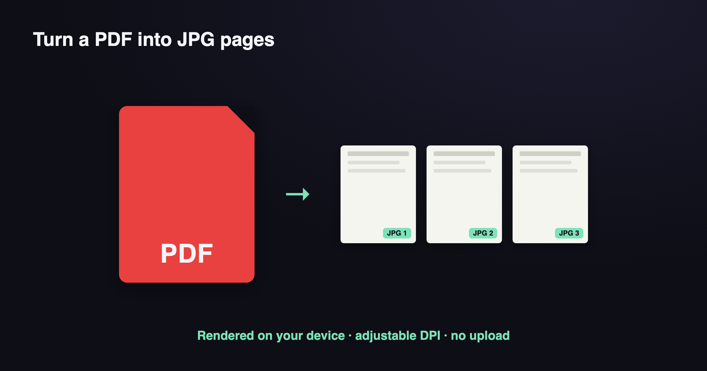 A PDF converted into separate JPG pages